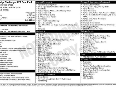 Used 2020 Dodge Challenger R/T Scat Pack image 33