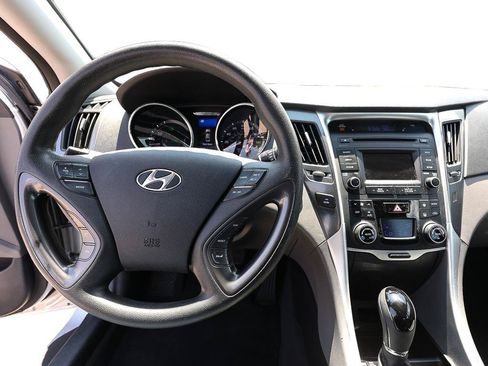 Used 2015 Hyundai Sonata Hybrid FWD image 13