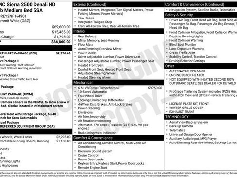Used 2022 GMC Sierra 2500 Denali w/ Denali Ultimate Package AWD/4WD image 41