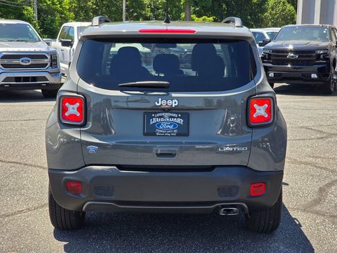 Used 2020 Jeep Renegade Limited FWD image 24