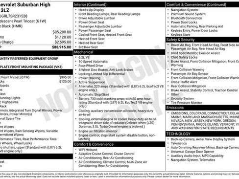 New 2025 Chevrolet Suburban High Country image 4
