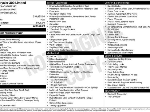 Used 2015 Chrysler 300 Limited image 8