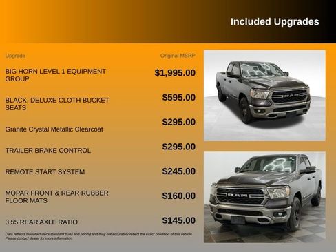 Certified 2023 RAM 1500 Big Horn image 10