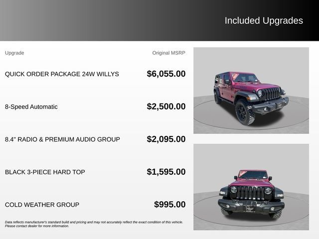 Used 2021 Jeep Wrangler Unlimited Sport AWD/4WD image 4