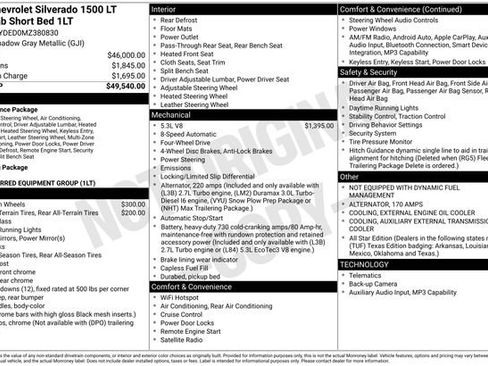 Used 2021 Chevrolet Silverado 1500 LT AWD/4WD image 22