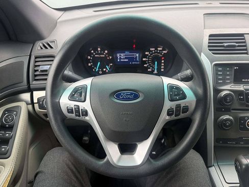 Used 2015 Ford Explorer 4WD image 16