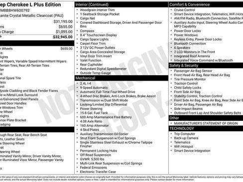 Used 2017 Jeep Cherokee Trailhawk image 38