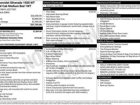 Used 2018 Chevrolet Silverado 1500 W/T w/ Black Out Edition image 1