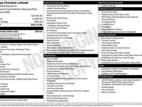 Used 2016 Jeep Cherokee Latitude w/ Cold Weather Group image 4