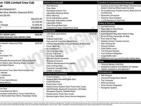 Used 2022 RAM 1500 Limited w/ Bed Utility Group image 3