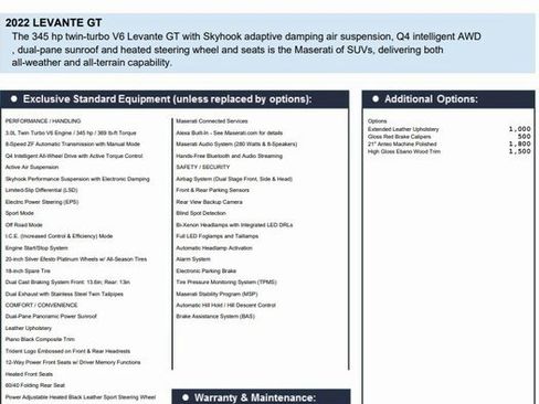 Certified 2022 Maserati Levante GT image 1