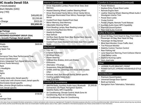 Used 2015 GMC Acadia Denali image 38