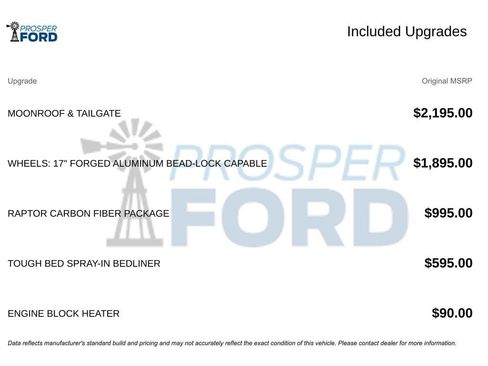 Used 2023 Ford F150 Raptor w/ Raptor Carbon Fiber Package AWD/4WD image 3