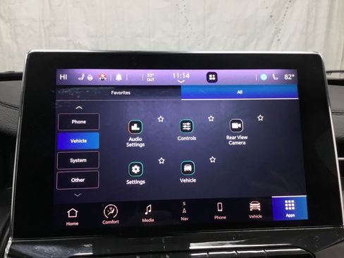 Used 2022 Jeep Compass Limited w/ (RED) Package image 36