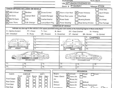 Used 2022 Porsche Cayenne