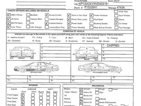 Used 2022 Porsche Cayenne AWD/4WD image 1