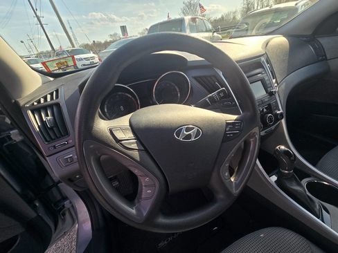 Used 2014 Hyundai Sonata GLS w/ Popular Equipment Group 2 FWD image 22