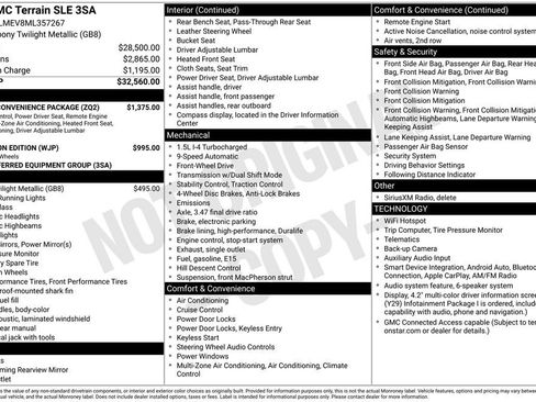 Used 2021 GMC Terrain SLE w/ Driver Convenience Package FWD image 1