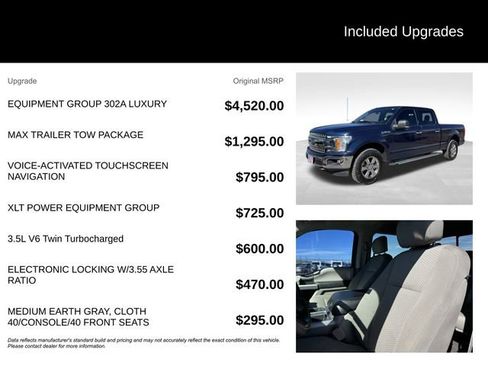 Used 2018 Ford F150 XLT w/ Equipment Group 302A Luxury image 5