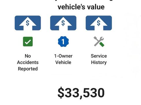 Used 2024 Jeep Wrangler Unlimited AWD/4WD image 5
