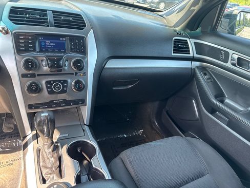 Used 2015 Ford Explorer XLT AWD/4WD image 15