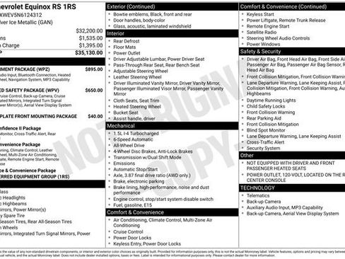 Used 2022 Chevrolet Equinox RS w/ Infotainment Package AWD/4WD image 13