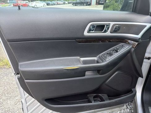 Used 2015 Ford Explorer Limited FWD image 18