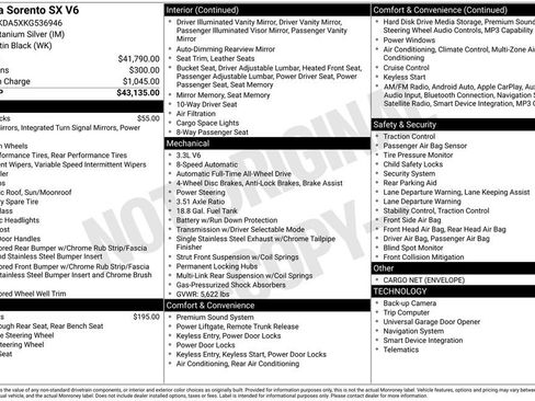 Used 2019 Kia Sorento SX image 3