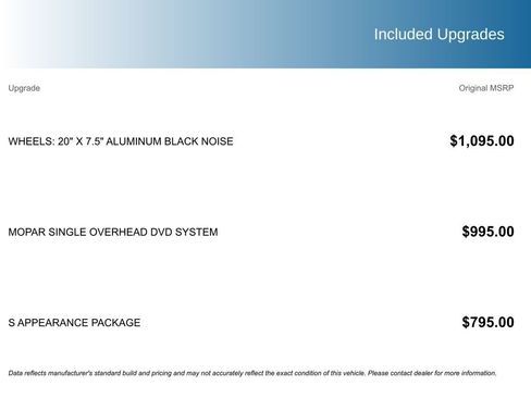 Used 2020 Chrysler Pacifica Touring w/ S Appearance Package image 5