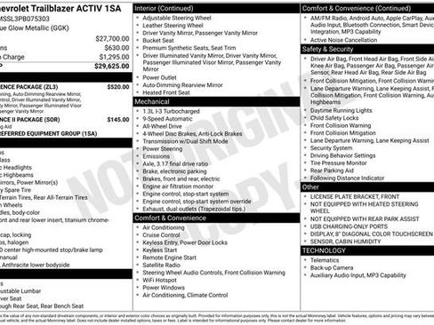 Used 2023 Chevrolet TrailBlazer ACTIV w/ Convenience Package AWD/4WD image 6
