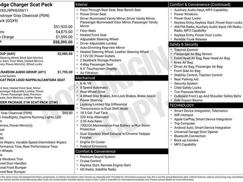 Used 2023 Dodge Charger Scat Pack w/ Plus Group RWD image 3