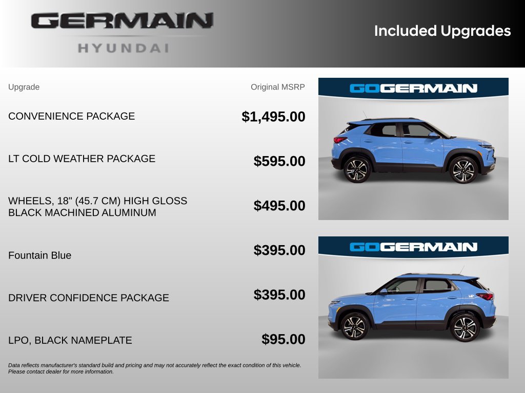 Used 2024 Chevrolet TrailBlazer LT w/ Convenience Package AWD/4WD image 35