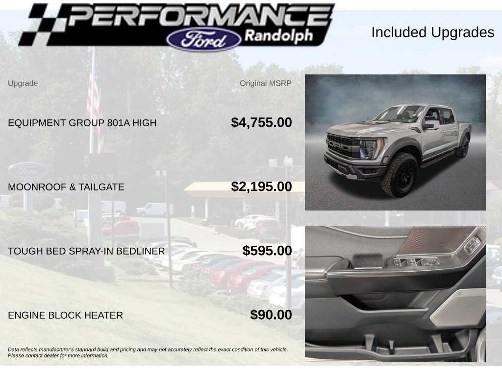 Used 2022 Ford F150 Raptor w/ Equipment Group 801A High AWD/4WD image 6
