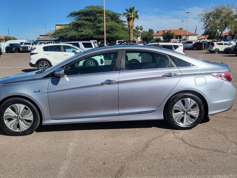 Used 2015 Hyundai Sonata Limited w/ Option Group 02 image 5