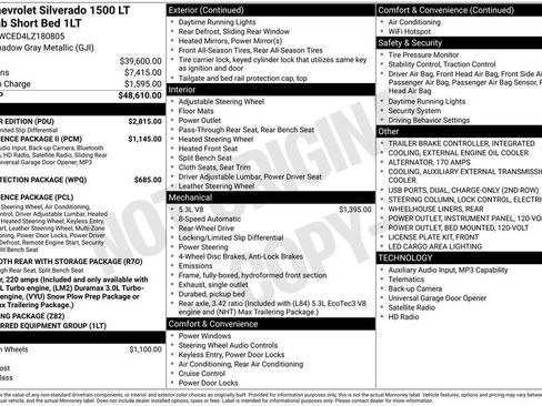 Used 2020 Chevrolet Silverado 1500 LT w/ All-Star Edition image 4