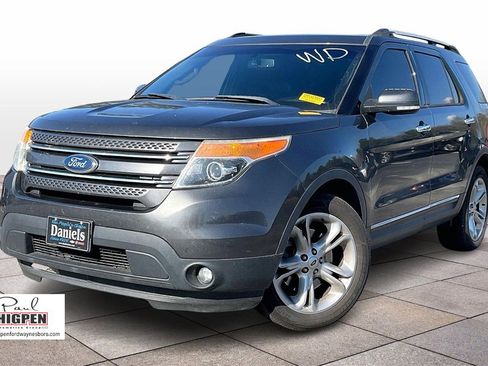 Used 2015 Ford Explorer Limited w/ Equipment Group 301A image 11