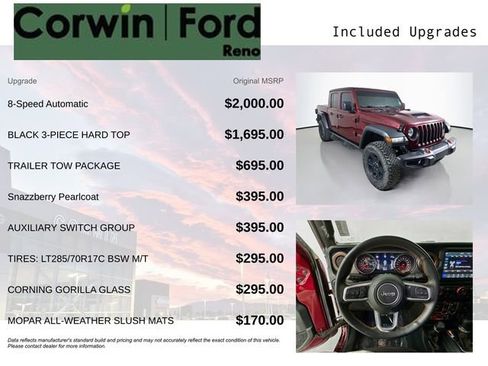 Used 2022 Jeep Gladiator Mojave w/ Trailer Tow Package image 3
