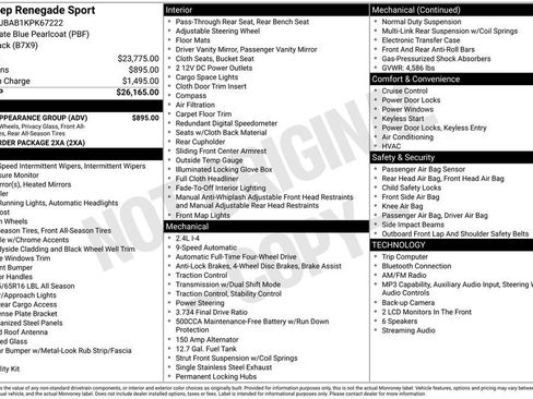 Used 2019 Jeep Renegade Sport w/ Sport Appearance Group image 10