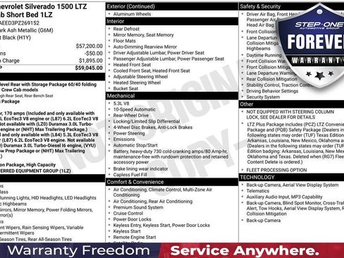 Used 2023 Chevrolet Silverado 1500 LTZ RWD image 43