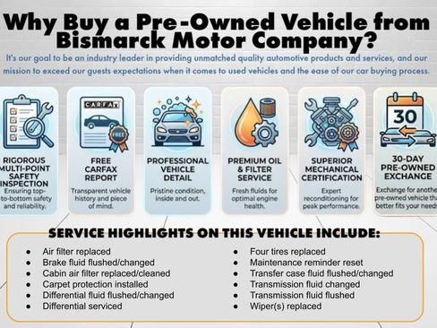 Used 2024 Nissan Pathfinder SV AWD/4WD image 66