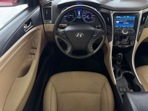 Used 2015 Hyundai Sonata Limited w/ Option Group 02 FWD image 5