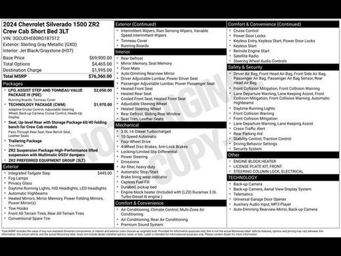 Certified 2024 Chevrolet Silverado 1500 ZR2 image 39