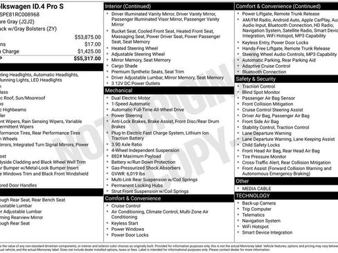 Certified 2024 Volkswagen ID.4 Pro S AWD/4WD image 12