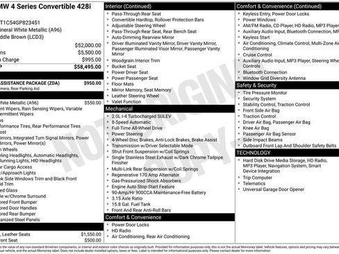 Used 2016 BMW 428i xDrive 428i xDrive image 5