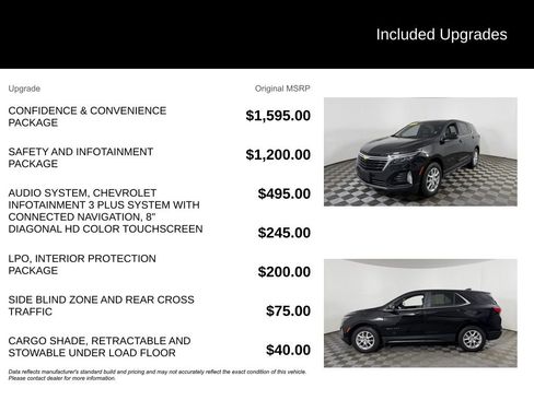 Used 2023 Chevrolet Equinox LT AWD/4WD image 6