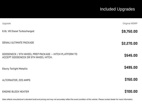 Used 2022 GMC Sierra 2500 Denali w/ Denali Ultimate Package image 5