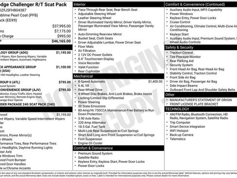 Used 2015 Dodge Challenger R/T Scat Pack w/ Technology Group image 6