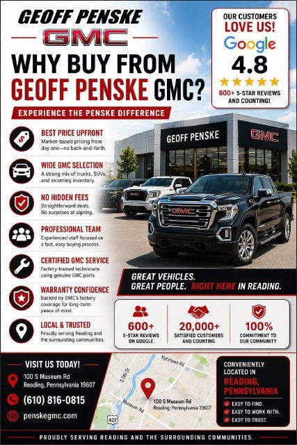 Used 2023 Buick Encore GX Essence w/ Experience Buick Package FWD image 5