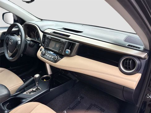Used 2015 Toyota RAV4 Limited FWD image 30