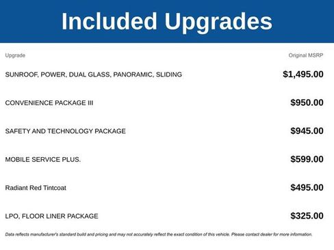 New 2026 Chevrolet Equinox ACTIV w/ Convenience Package III image 5